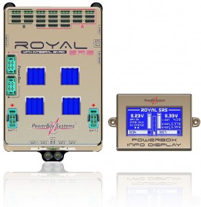 Powerbox Royal SRS