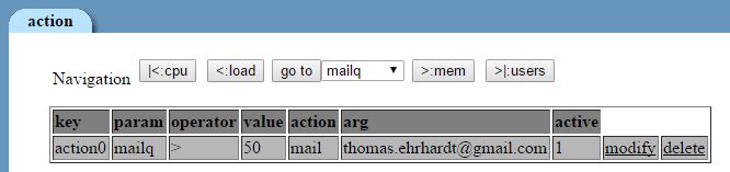 webminstats-action-mailq