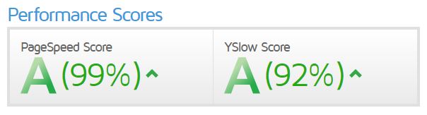 aws bitnami wordpress stack custm domain config