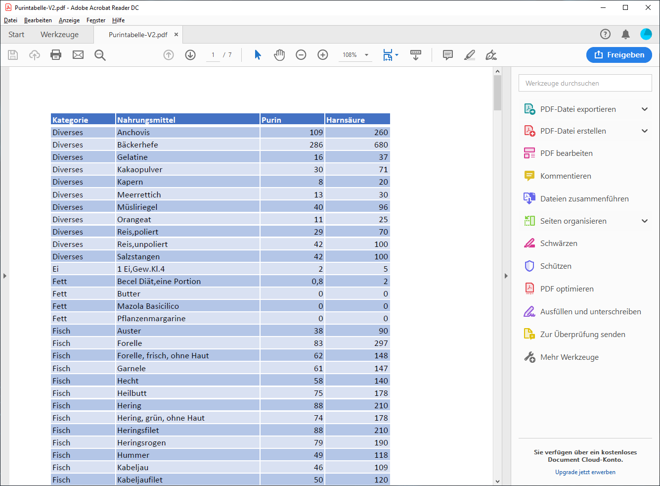 Purinliste Powie s Tech Blog Purinliste Powie s Tech Blog